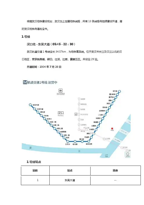 武汉最新最全地铁完整站点名单new资料