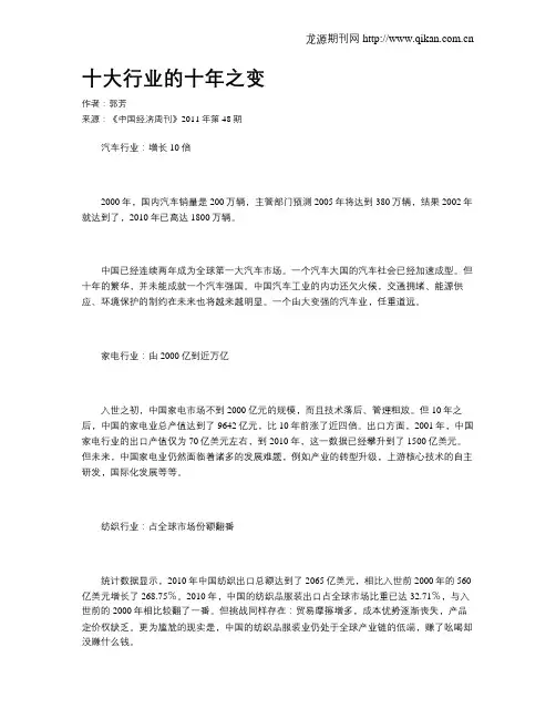 十大行业的十年之变