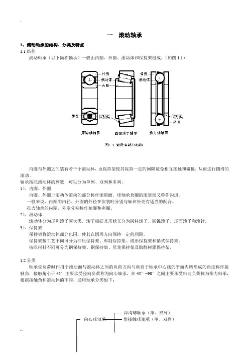 轴承分类、型号及尺寸