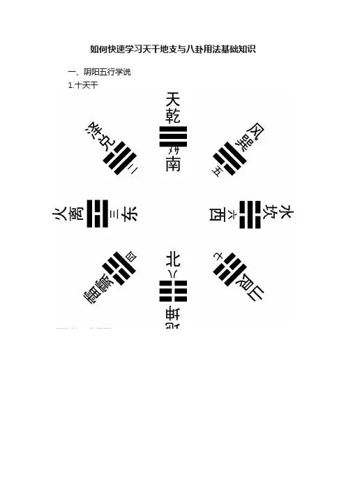 如何快速学习天干地支与八卦用法基础知识