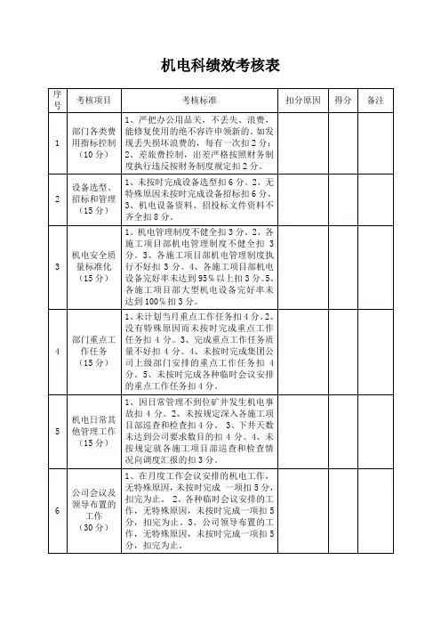 机电科绩效考核表