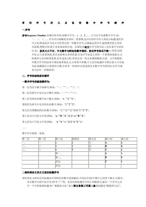序号级别规定