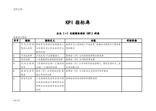 企业关键绩效指标(KPI)辞典