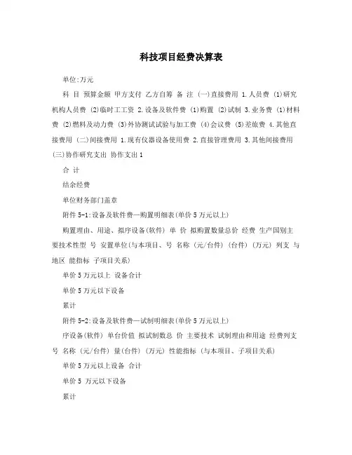 科技项目经费决算表