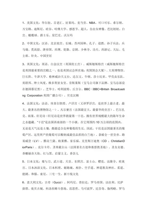 世界各国文化符号(事业单位考试必看的公基知识)