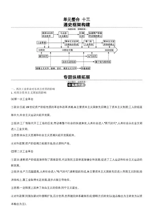 2020届高考一轮复习通史版历史：第13单元 单元整合 十三 Word版含答案