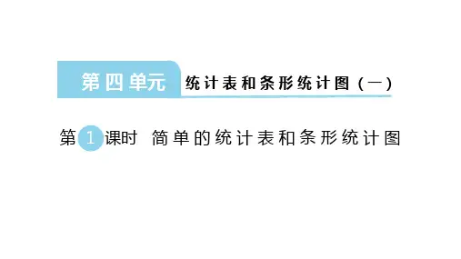 苏教版数学四年级上册：第四单元《统计表和条形统计图(一)》课件(共63张PPT)