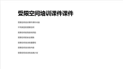 受限空间培训课件课件
