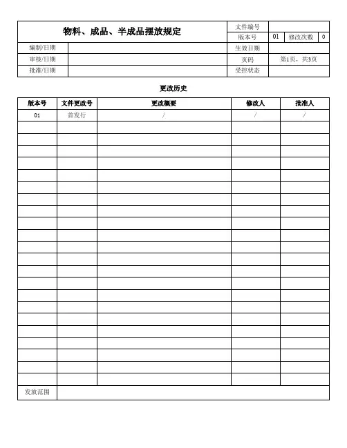 物料、成品、半成品摆放规定
