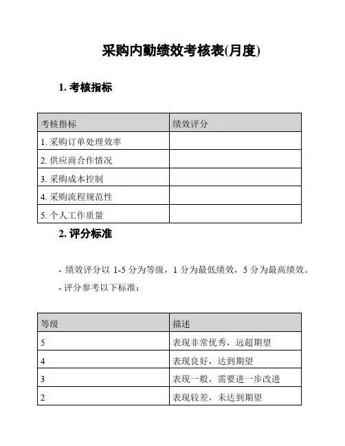 采购内勤绩效考核表(月度)