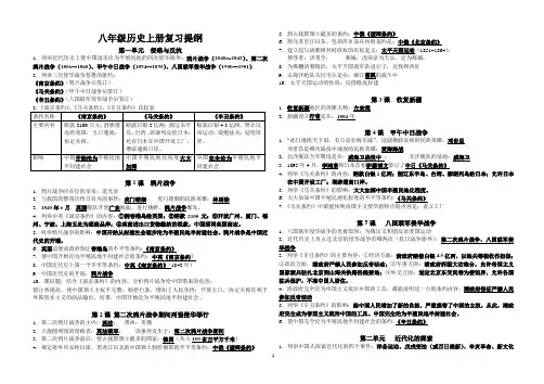 八年级历史上册复习提纲