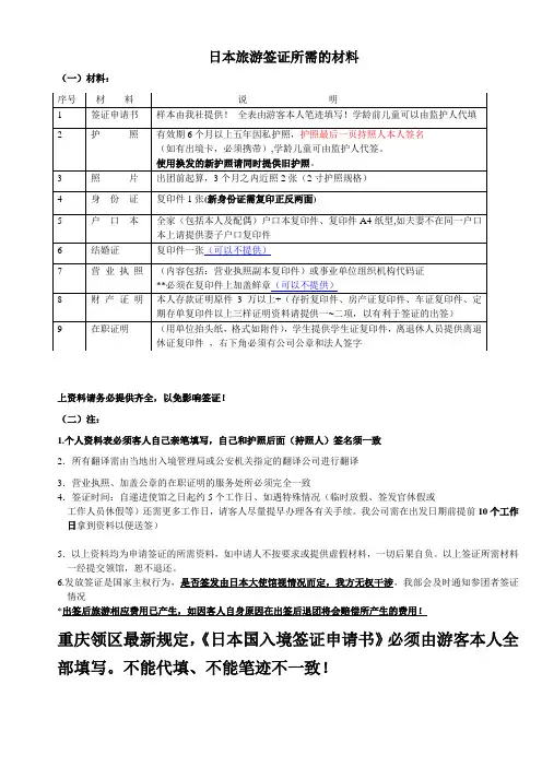 日本旅游签证资料实用版