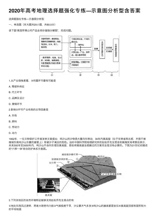 2020年高考地理选择题强化专练—示意图分析型含答案