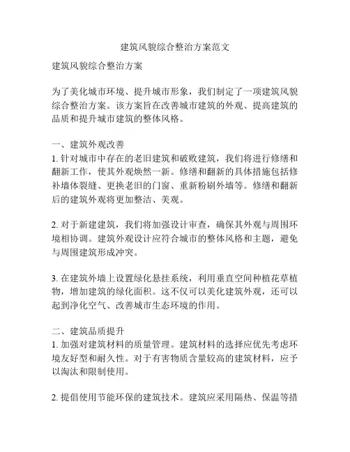 建筑风貌综合整治方案范文