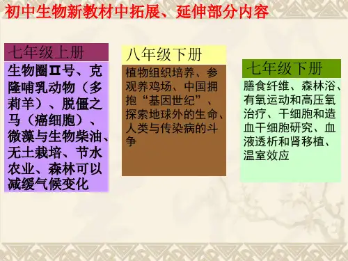 初中生物图片PPT 课件