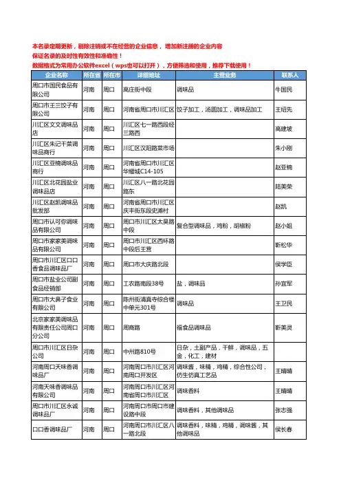 2020新版河南省周口调味品工商企业公司名录名单黄页大全108家