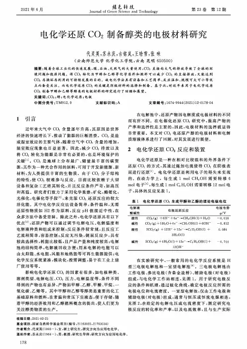 电化学还原CO_(2)制备醇类的电极材料研究