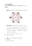 数学模型课件图论方法建模