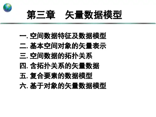 第三章  矢量数据模型