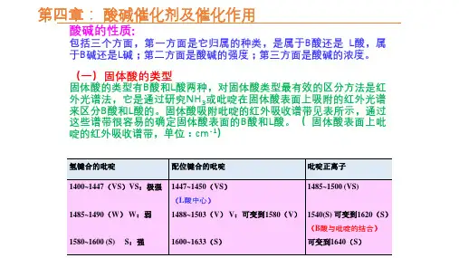 《工业催化基础》复习总结整理