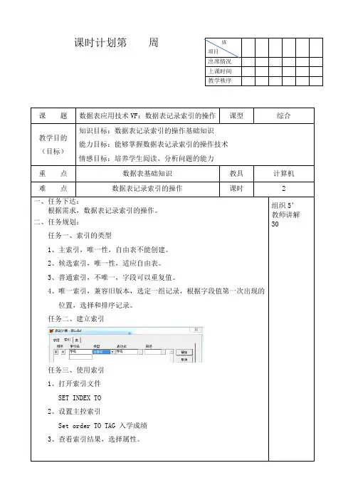 5数据库应用技术VF-数据表记录索引的操作