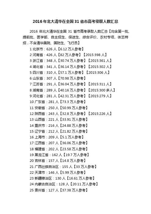 2016年北大清华在全国31省市高考录取人数汇总