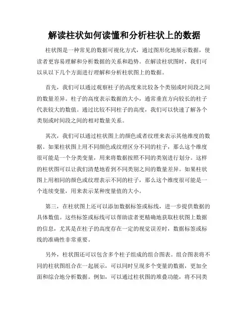 解读柱状如何读懂和分析柱状上的数据