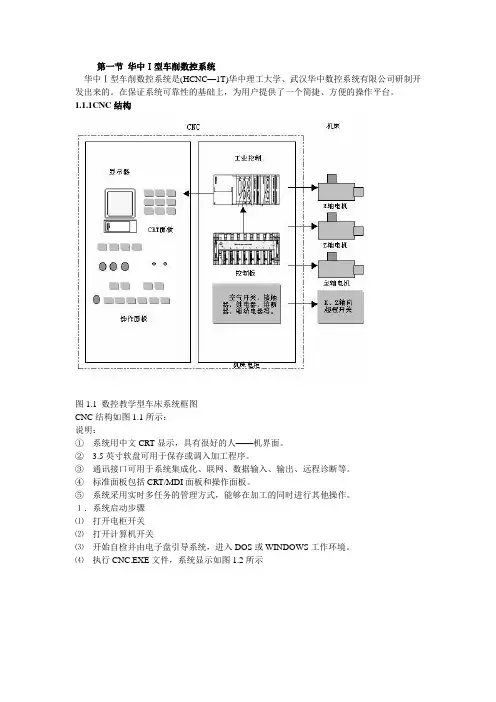 数控系统介绍