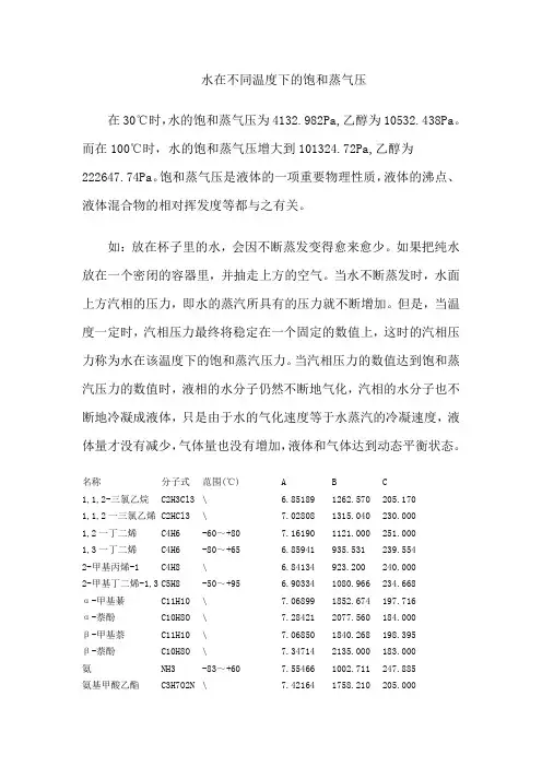 水在不同温度下的饱和蒸气压