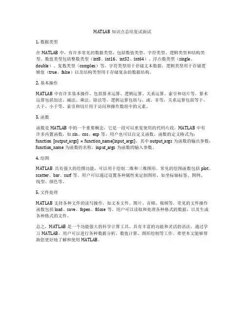 MATLAB知识点总结复试面试