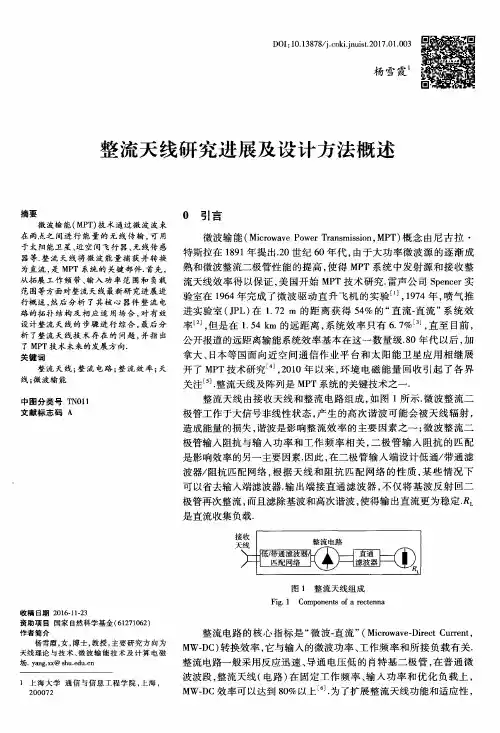 整流天线研究进展及设计方法概述