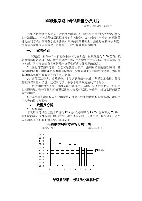 (word完整版)二年级数学期中考试质量分析报告