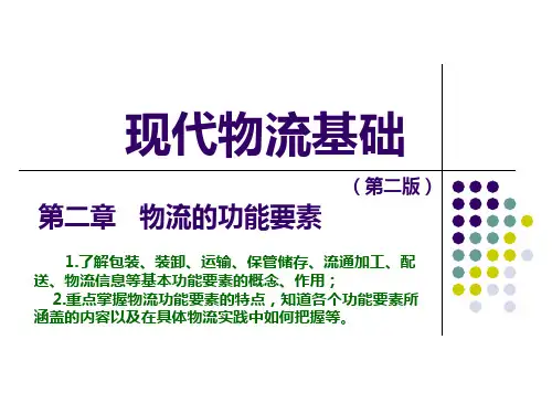 第二章物流的功能PPT课件