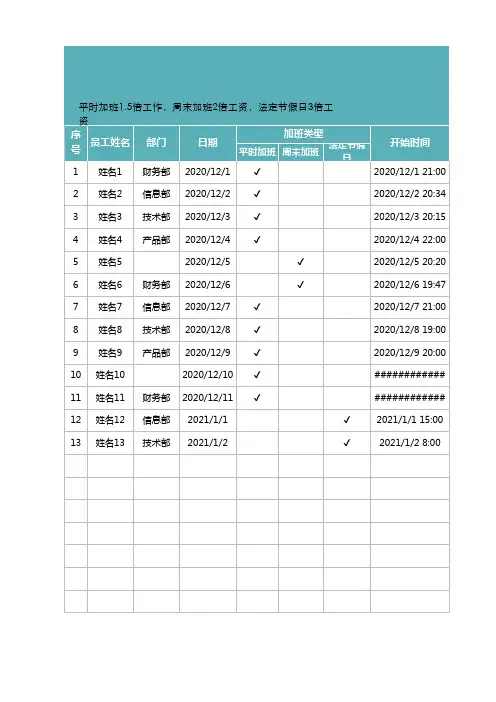 加班时长登记表