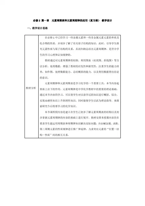 高中化学_元素周期表和元素周期律教学设计学情分析教材分析课后反思