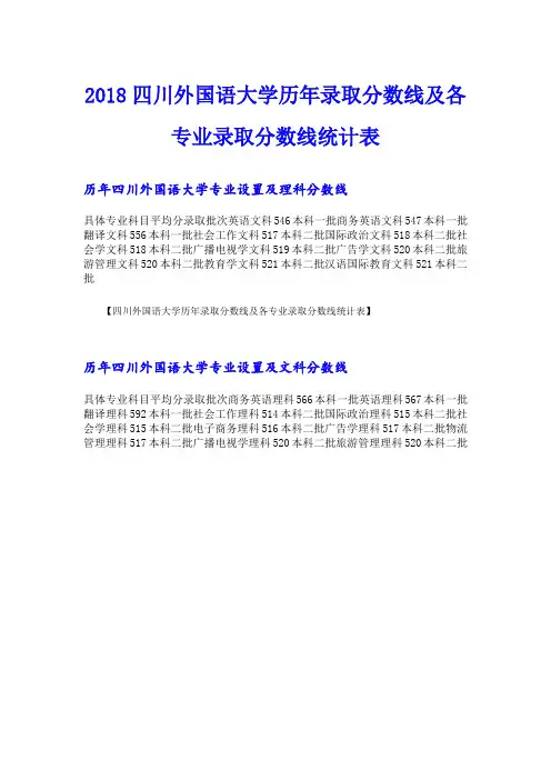 四川外国语大学历年录取分数线及各专业录取分数线统计表