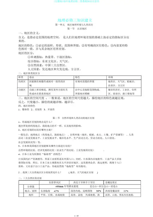 (完整版)高中地理必修三鲁教版知识点总结