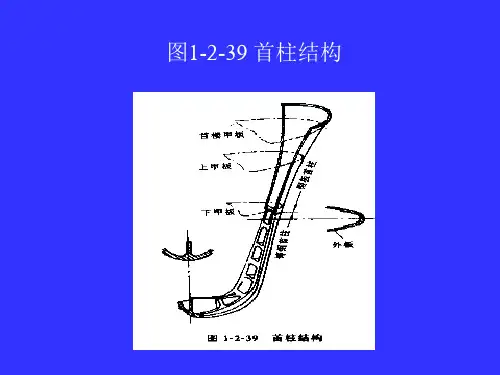 船体结构  首尾结构