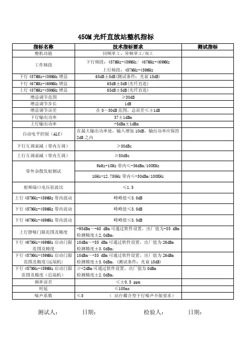 450M光纤直放站整机指标