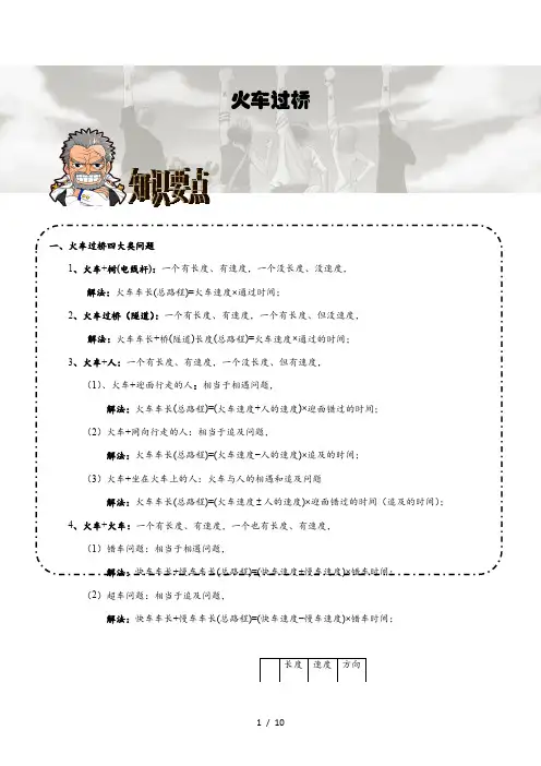 (完整版)奥数：火车过桥(标准答案版)