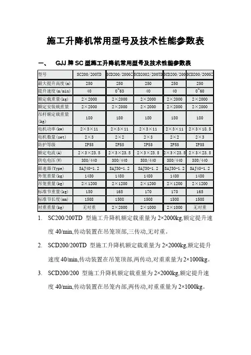 施工升降机常用型号及技术性能参数表