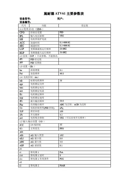 施耐德ATV61  参数表