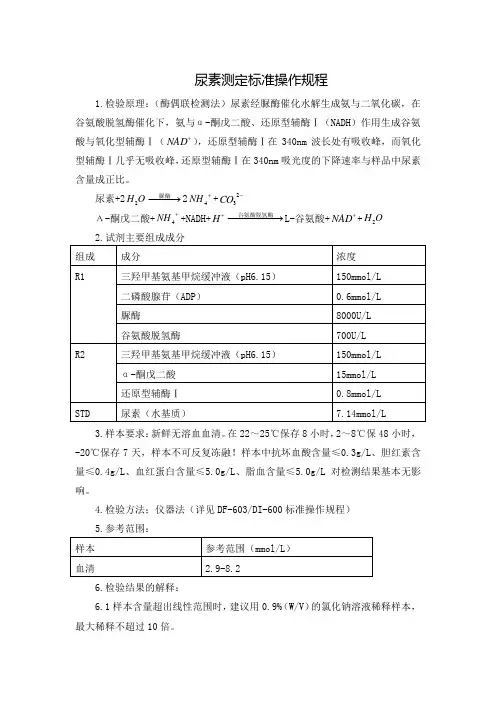 尿素测定标准操作规程