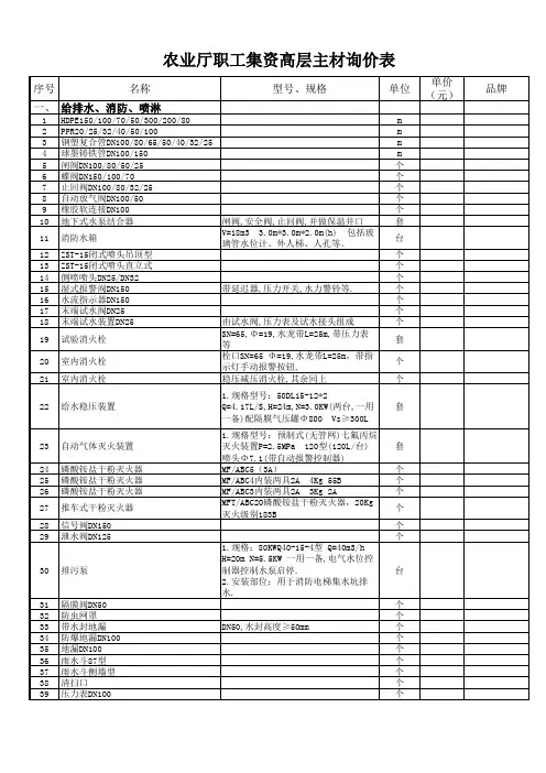 询价表格