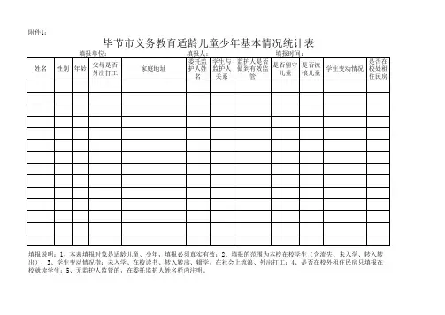 毕节市义务教育适龄儿童少年基本情况统计表.xls