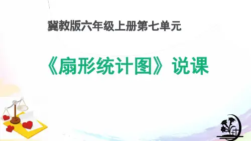冀教版六年级上册数学第七单元《扇形统计图》说课课件