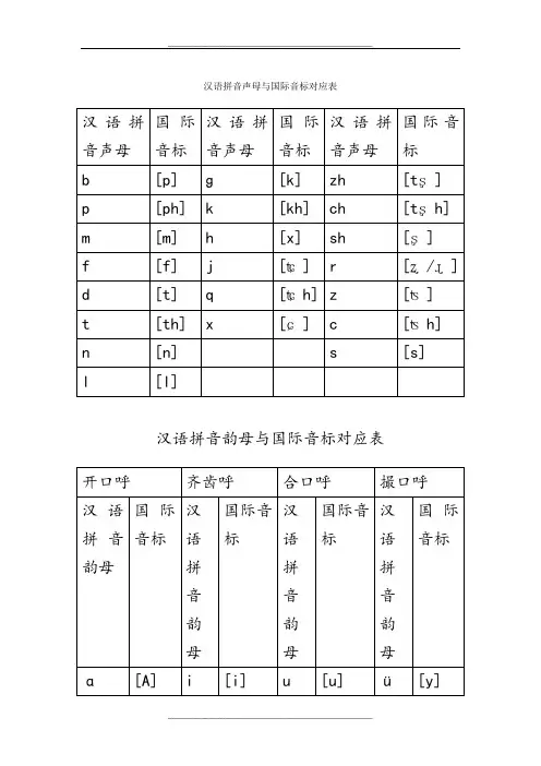 汉语拼音与国际音标对应表