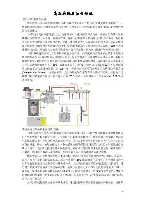 高压共轨