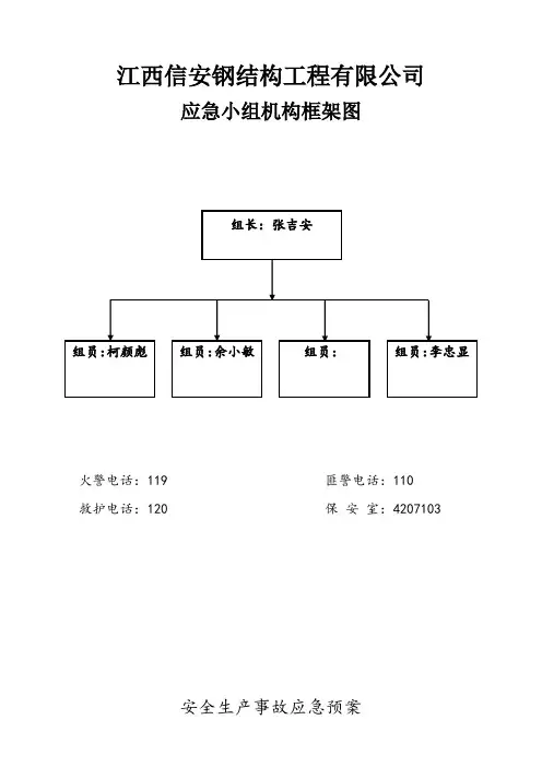 应急预案及小组架构
