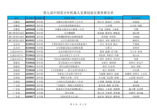 第九届中国青少年机器人竞赛创意比赛参赛名单